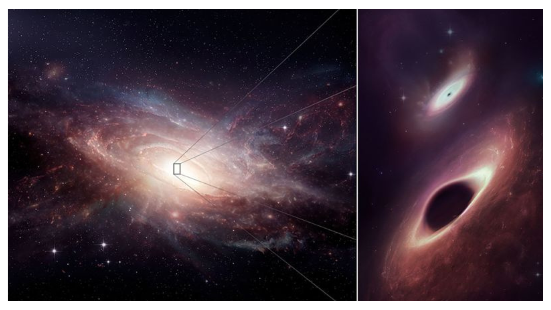 As the Event Horizon Telescope pursues ambitious upgrades, the project’s latest results reveal the magnetic fields around our galaxy’s supermassive black hole 