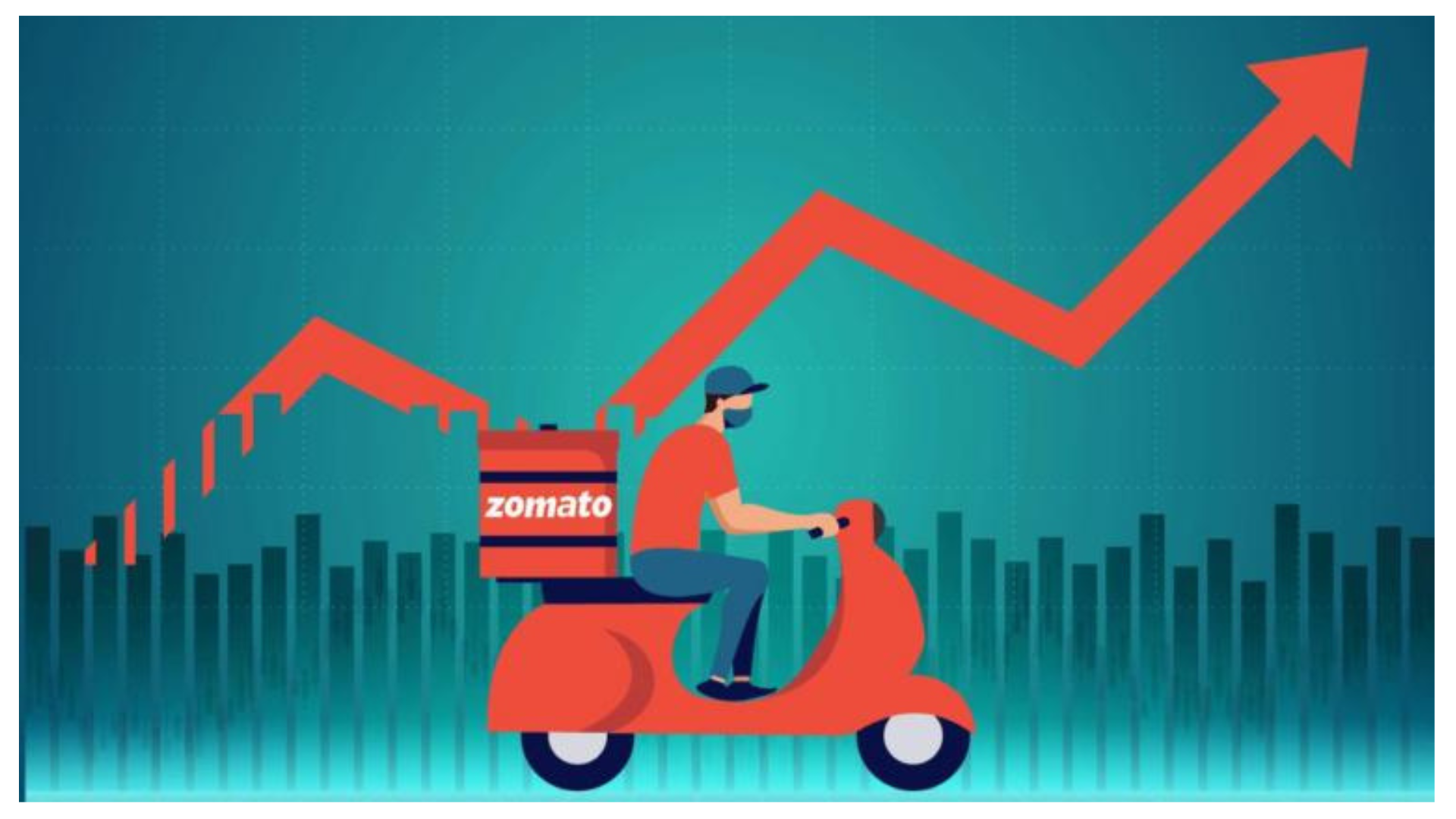 Zomato share price falls 6% after Q4 results. Opportunity to buy the stock 