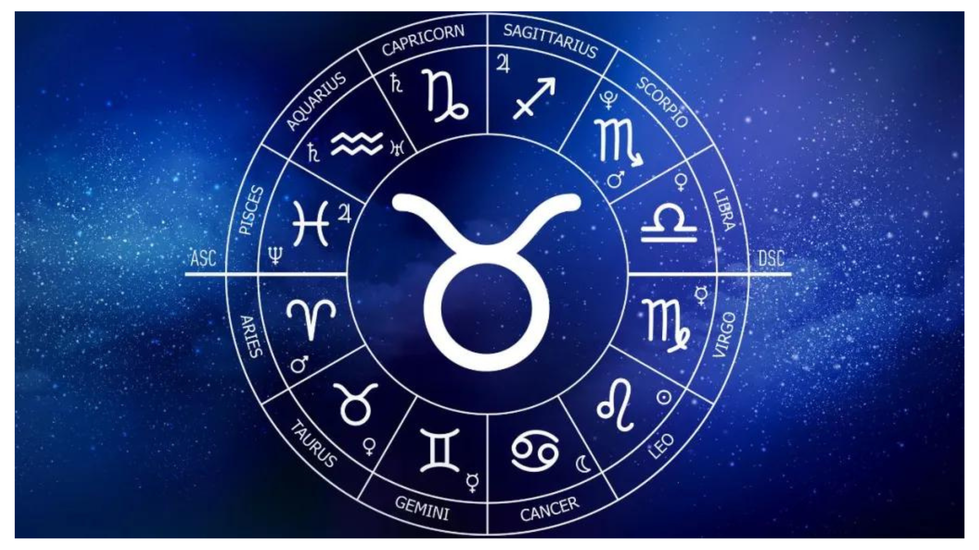 Summer Solstice 2024 Here's why these 3 zodiacs will likely receive luck today