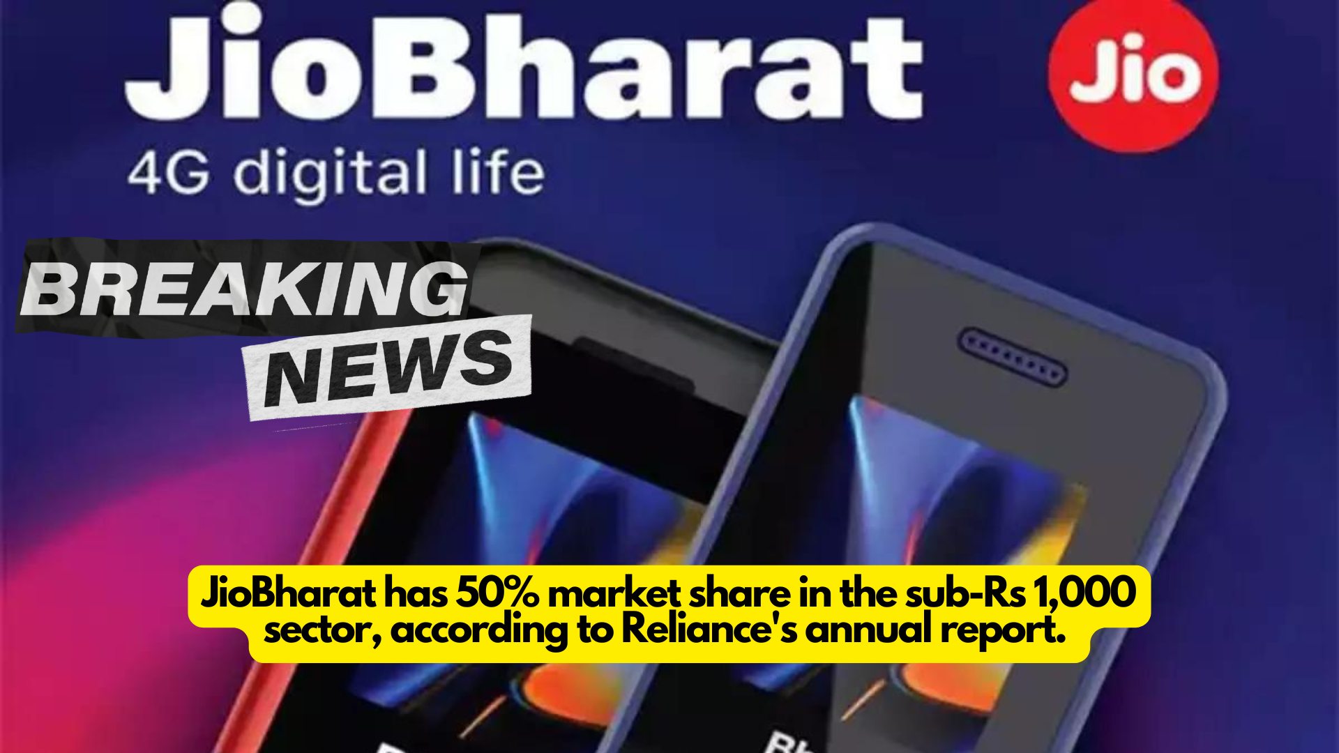 JioBharat has a 50% market share in the sub-Rs 1,000 sector, according to Reliance’s annual report.