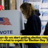 When do we start getting election results Here's what to expect for Election Day 2024